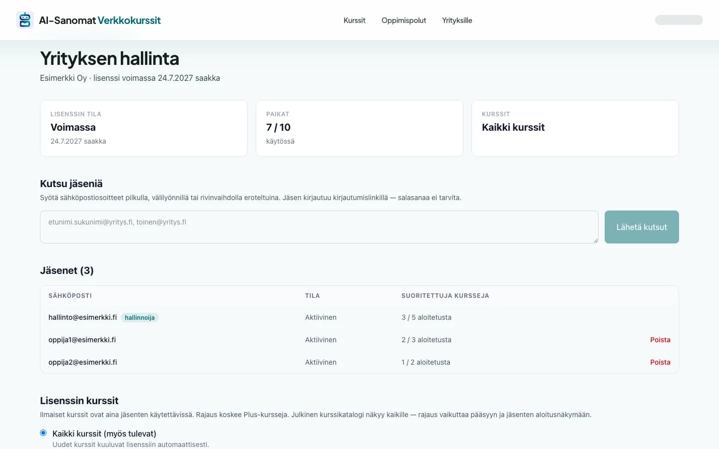 Yrityslisenssin hallintanäkymä, jossa näkyvät paikat, jäsenet ja kurssien suoritusraportti