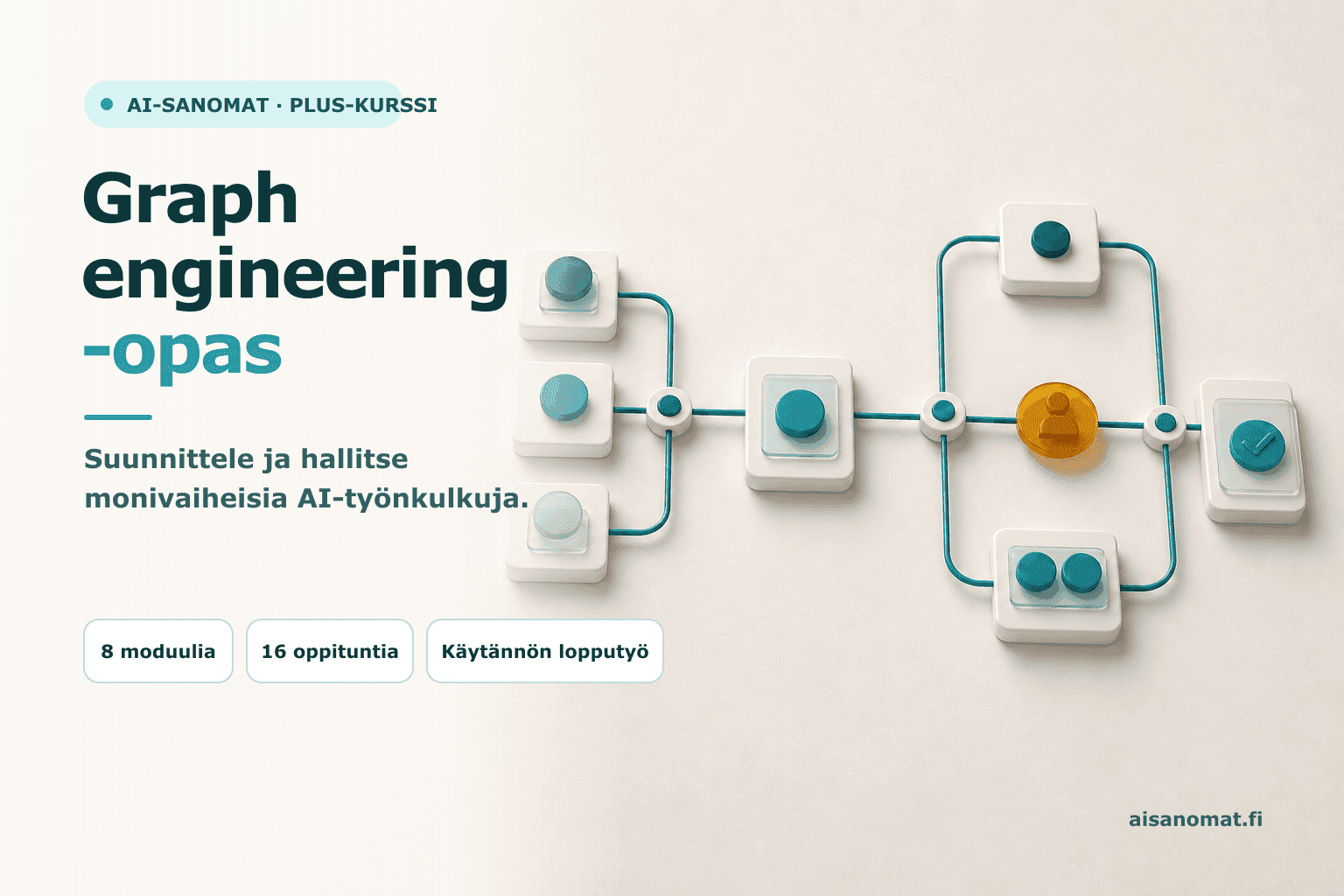 Graph engineering -opas