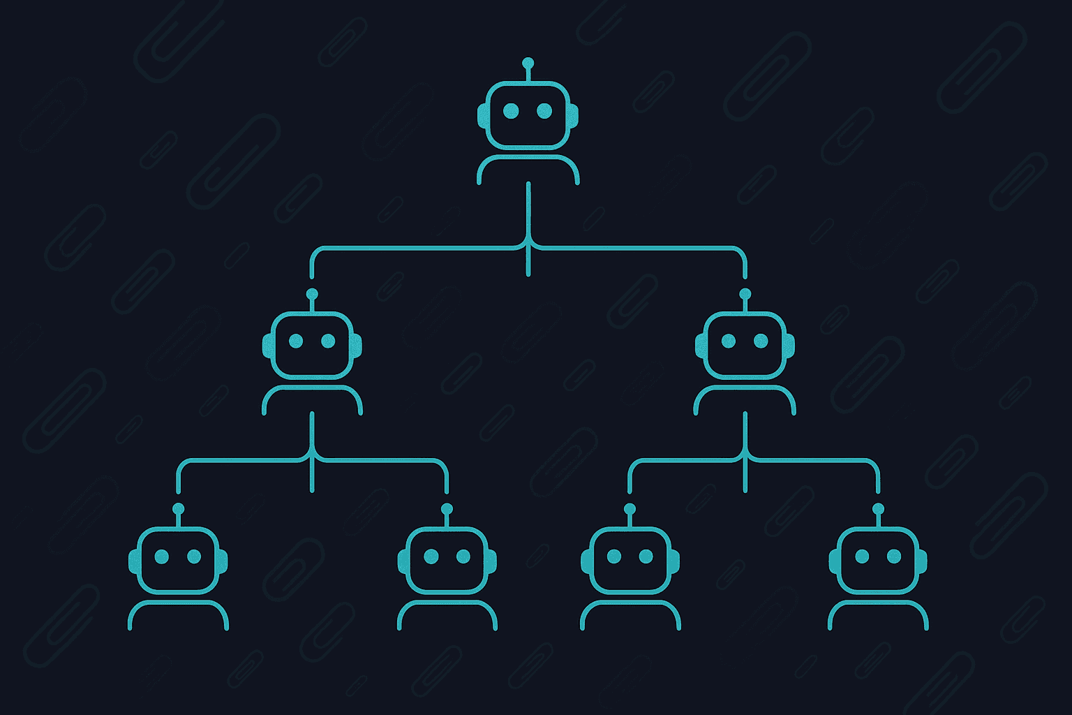 Paperclip-opas — Rakenna tekoälytiimi ilman työntekijöitä