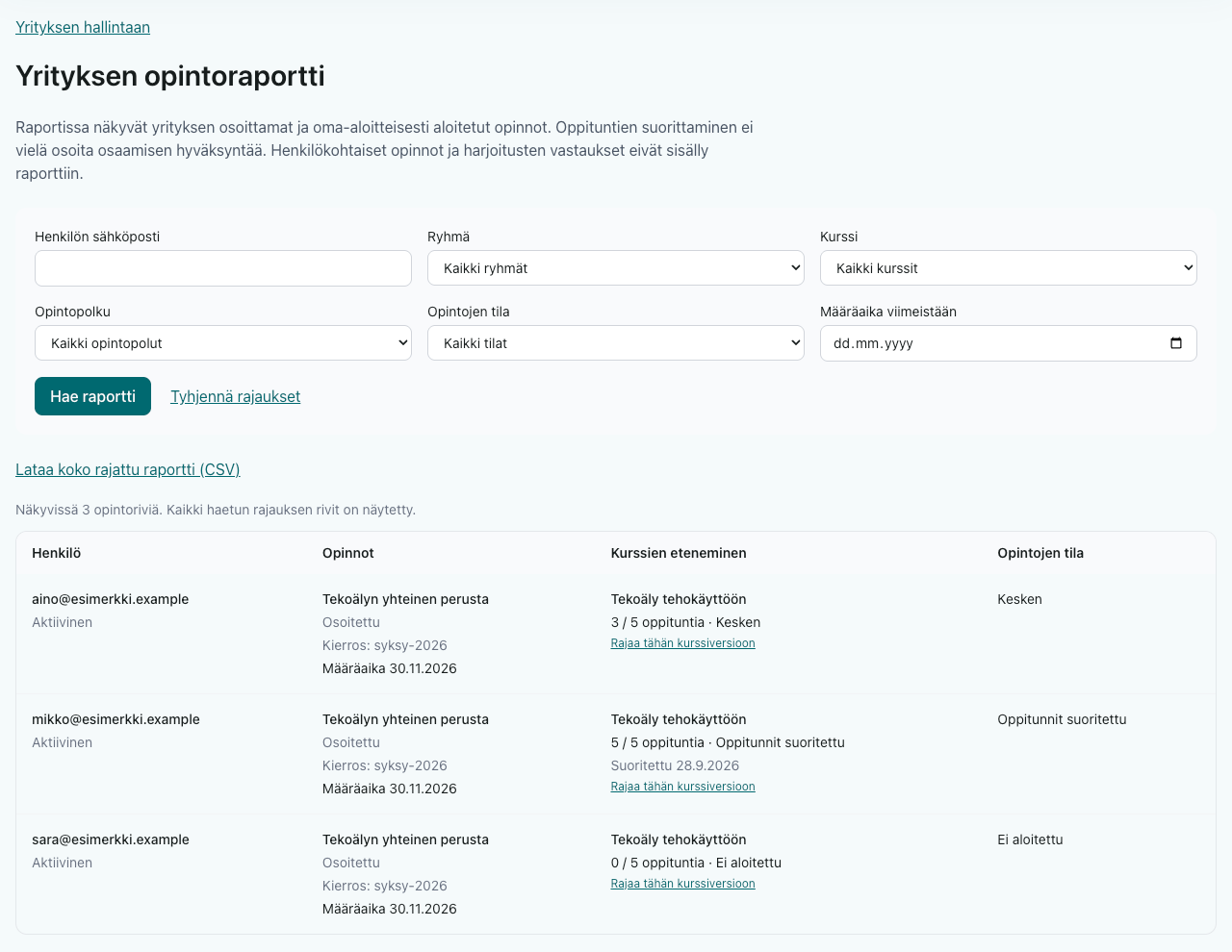 Opintoraportin esittelykuva: kolme esimerkkihenkilöä, oppituntien suoritusmäärät ja opintojen tilat.